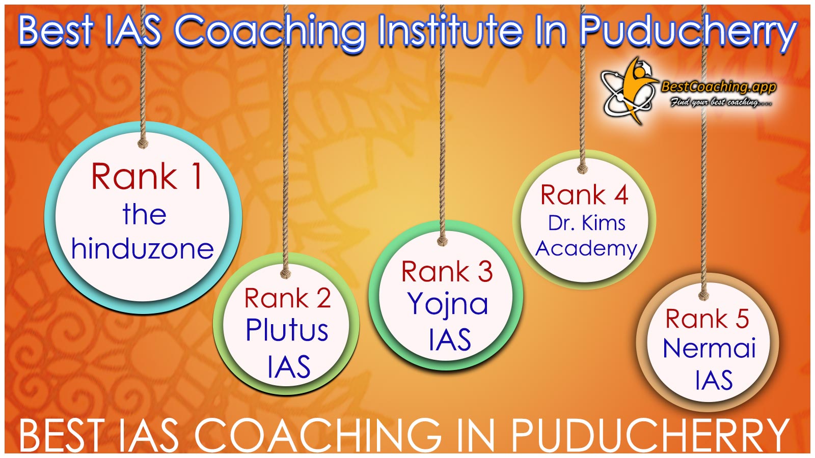 Best IAS Coaching Institute In Puducherry
