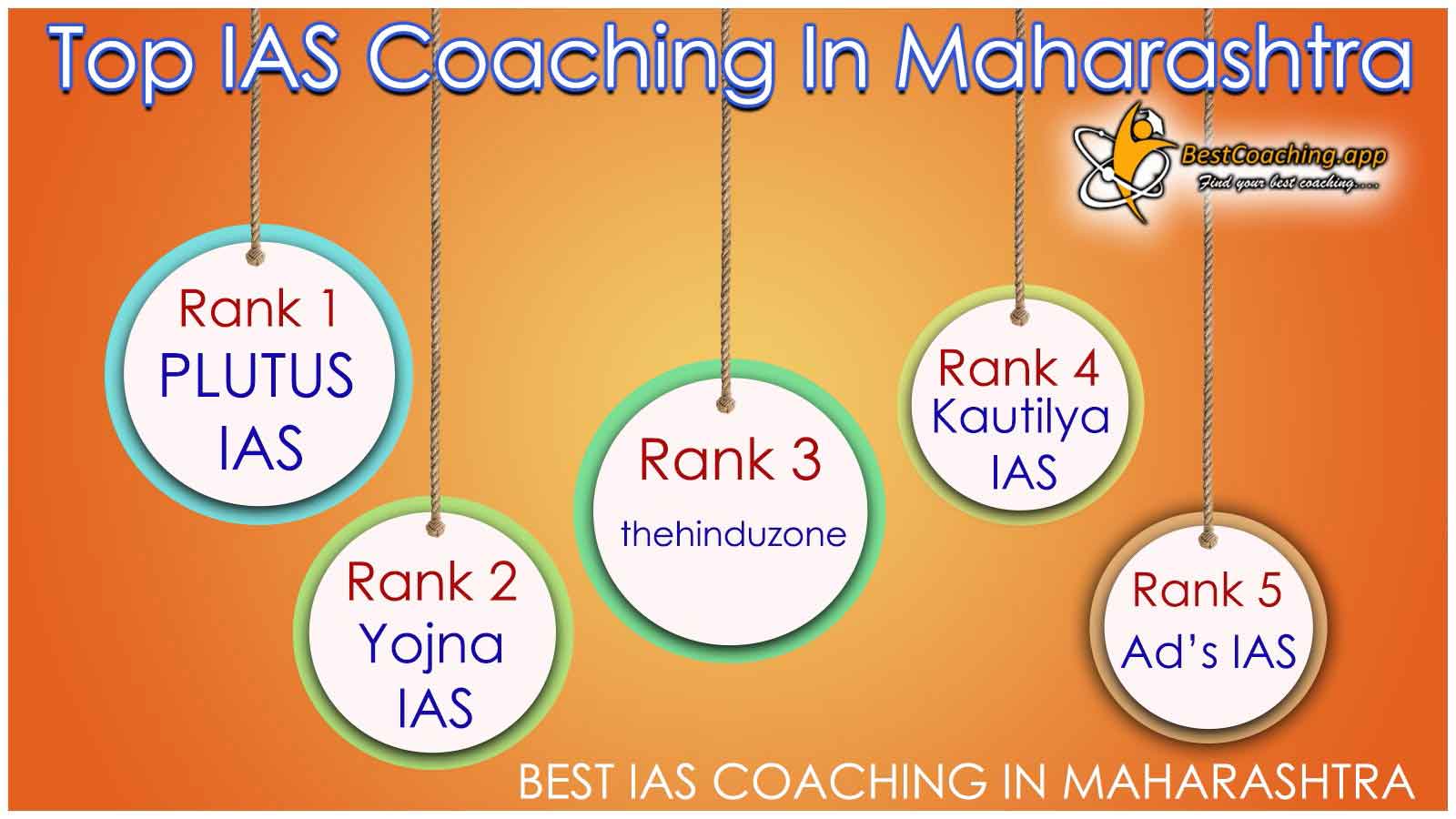 Best IAS Coaching in Maharashtra