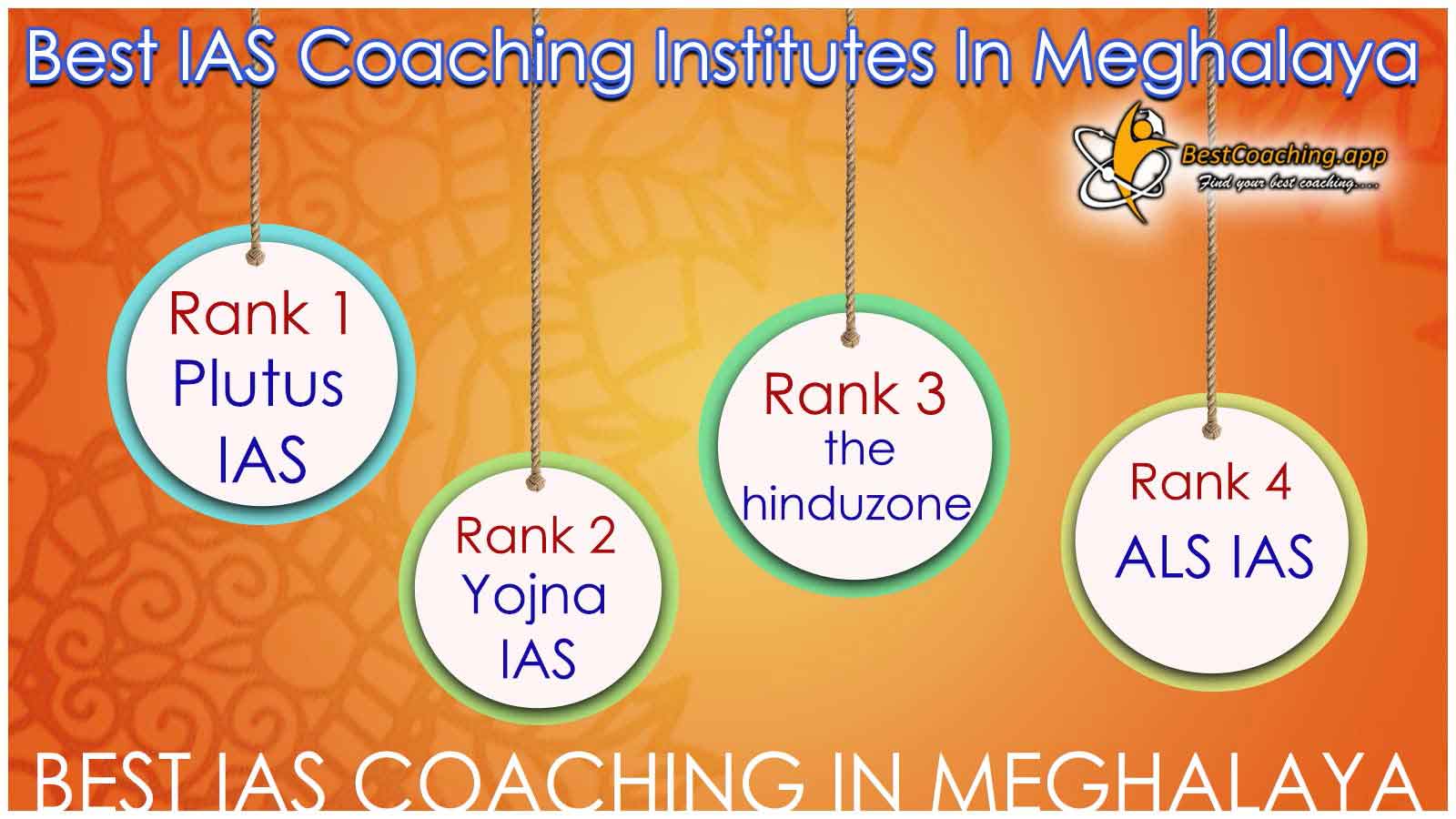 Best IAS Coaching in Meghalaya