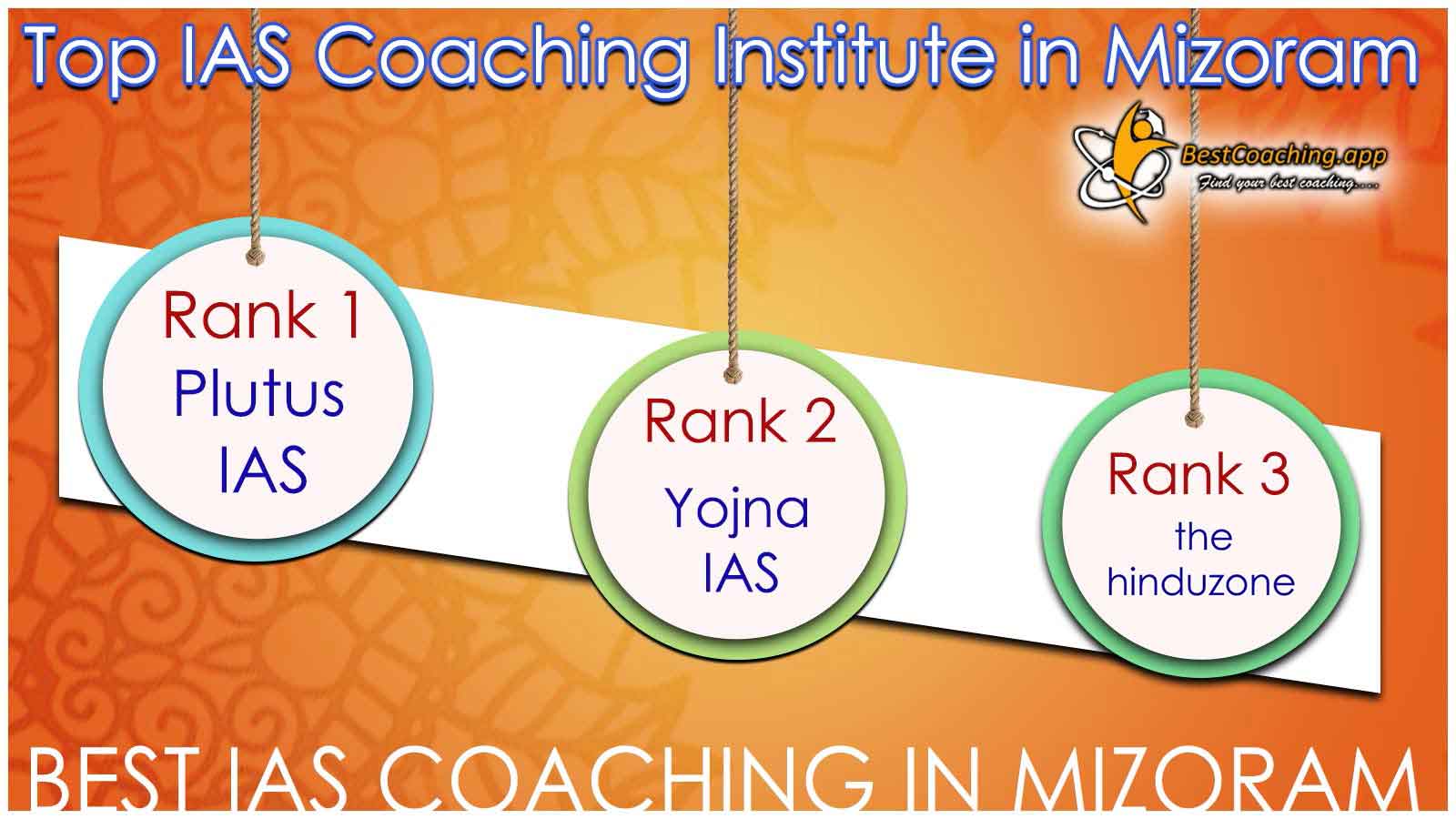 Best IAS Coaching in Mizoram