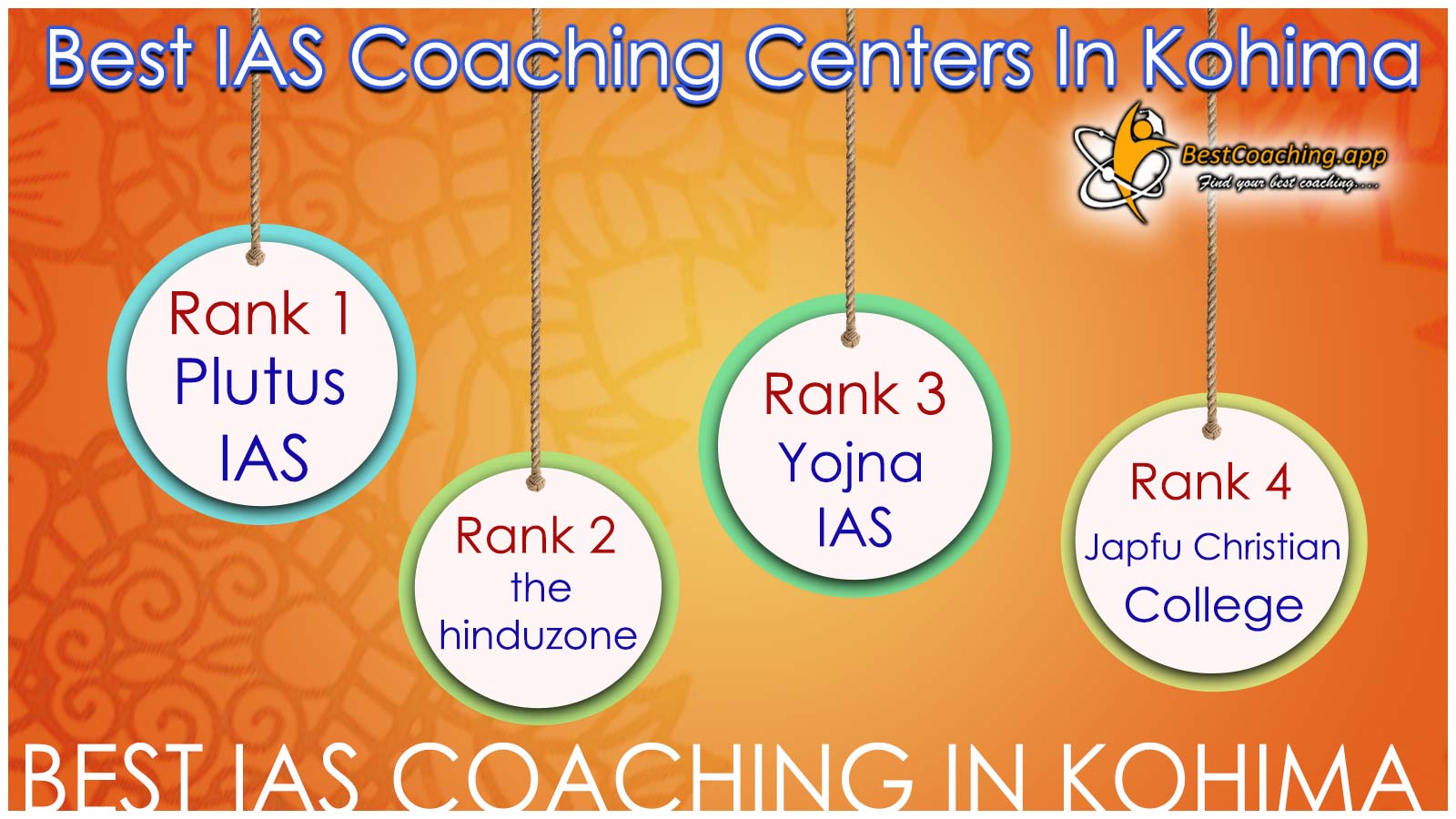 Best IAS Coaching in Kohima