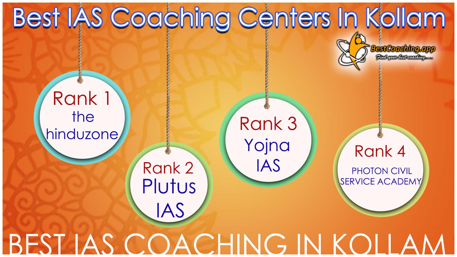 Top IAS Coaching Centers In Kollam 