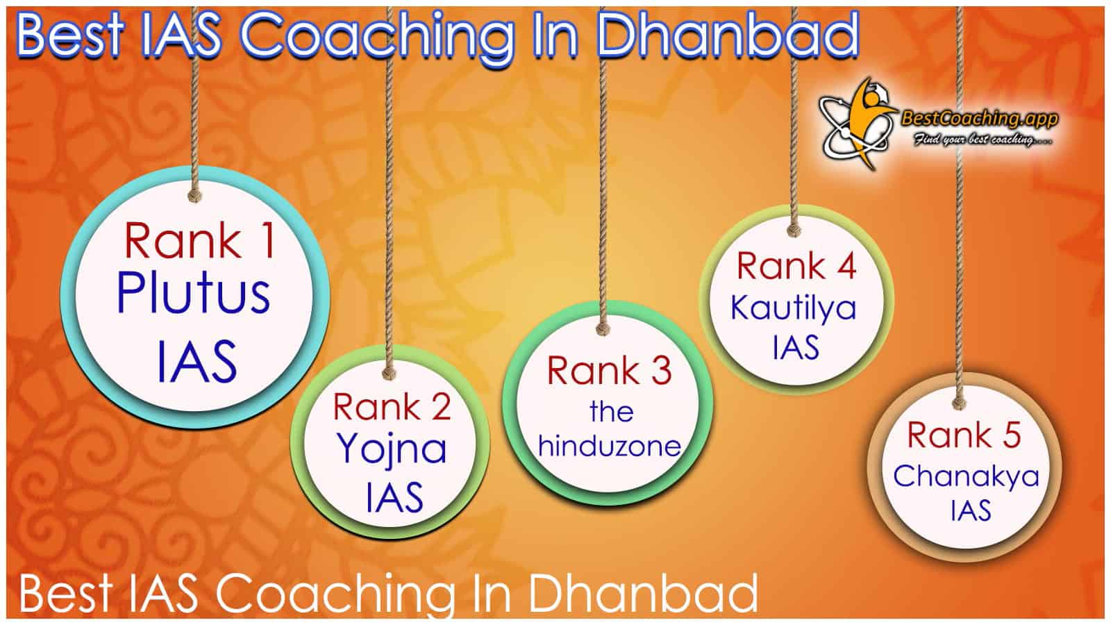 Best IAS Coaching In Dhanbad