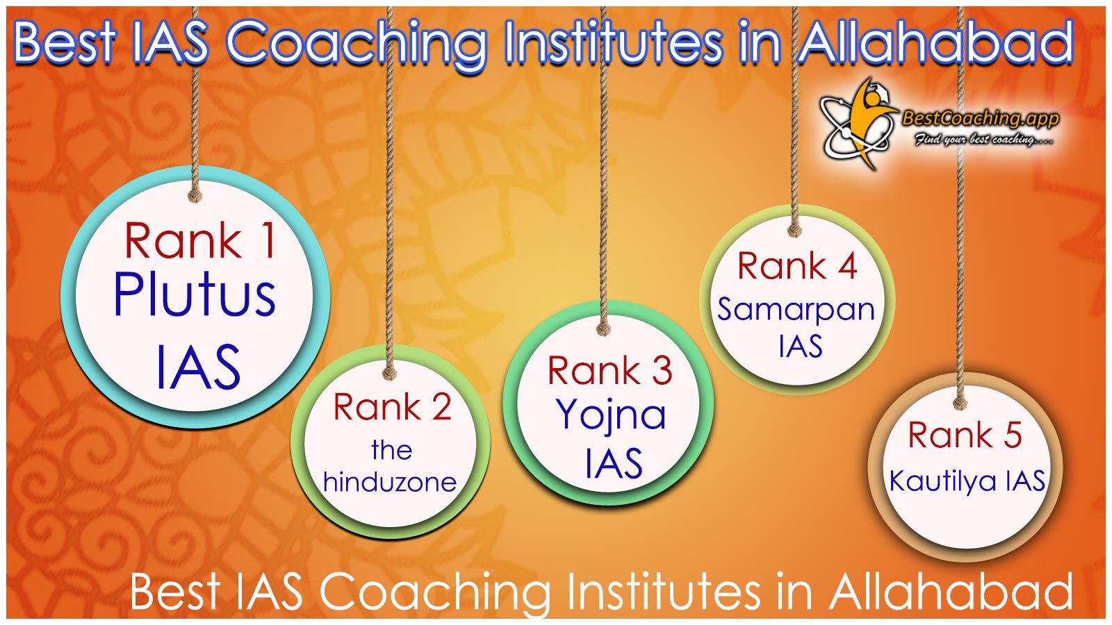 Best IAS Coaching Institutes in Allahabad