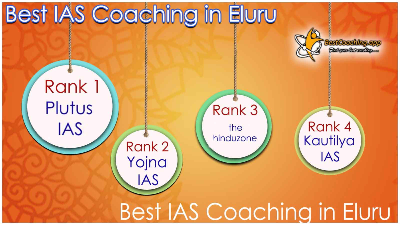 Best IAS Coaching in Eluru