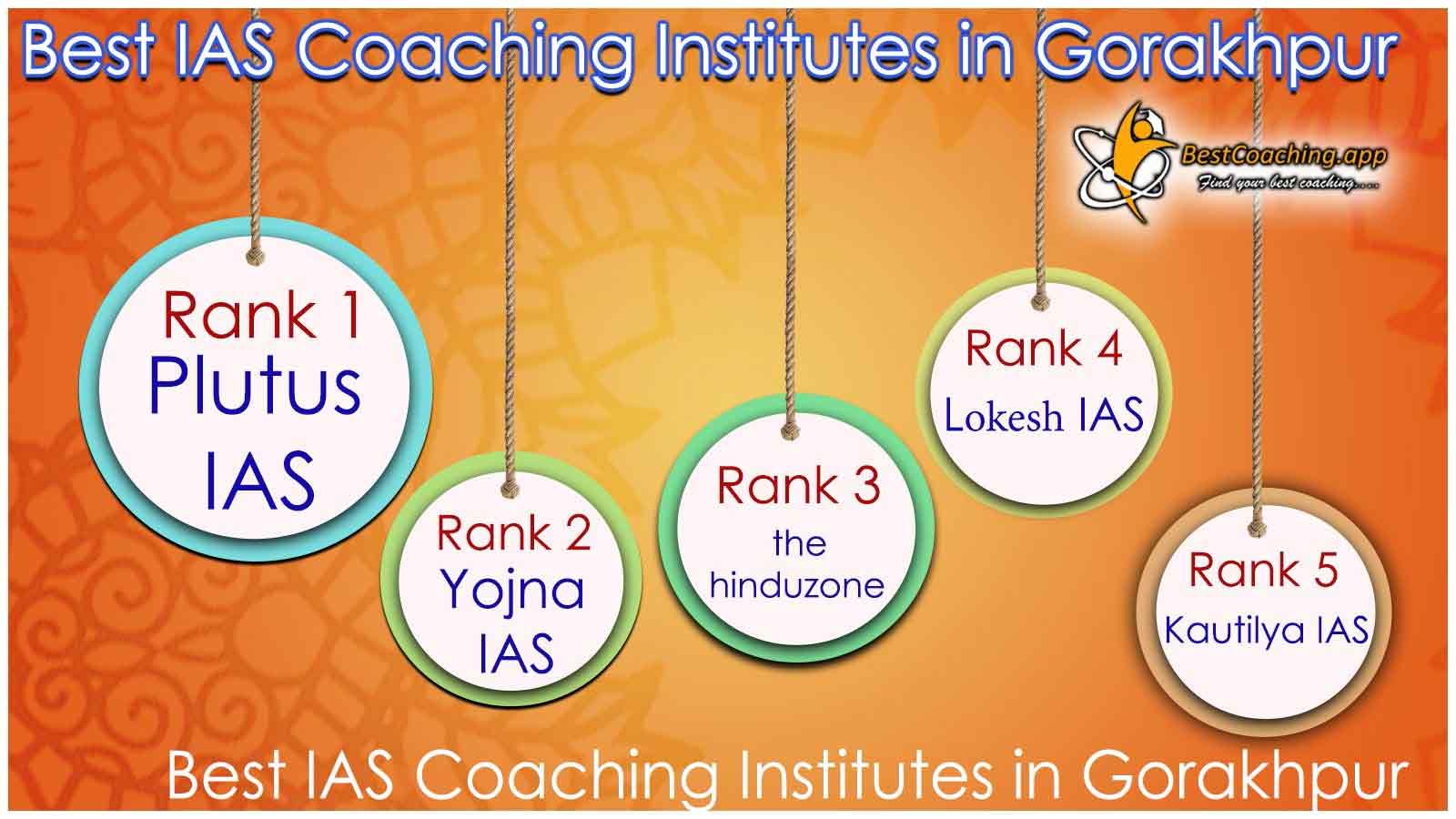 Best IAS Coaching in Gorakhpur