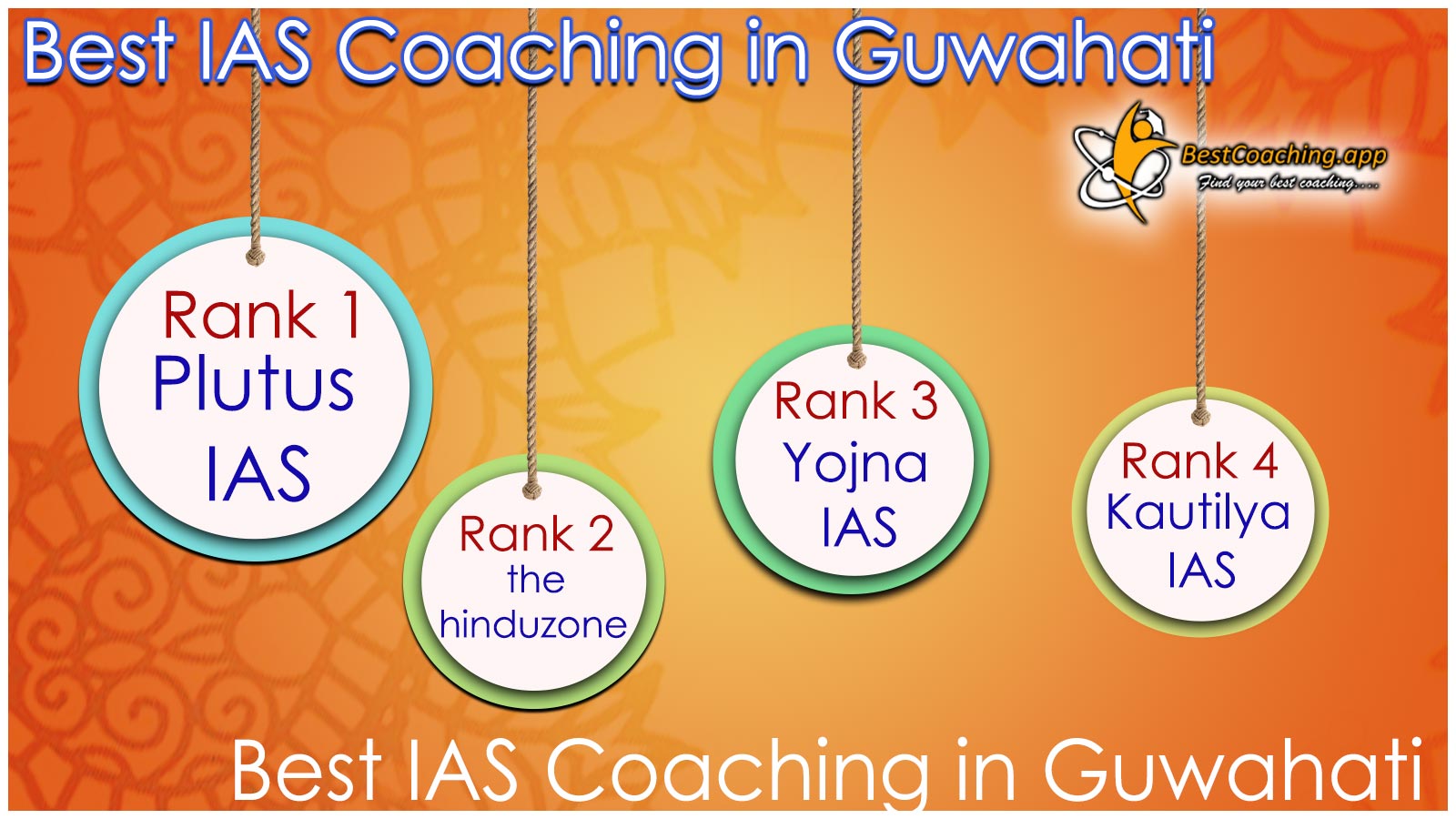 Best IAS Coaching in Guwahati