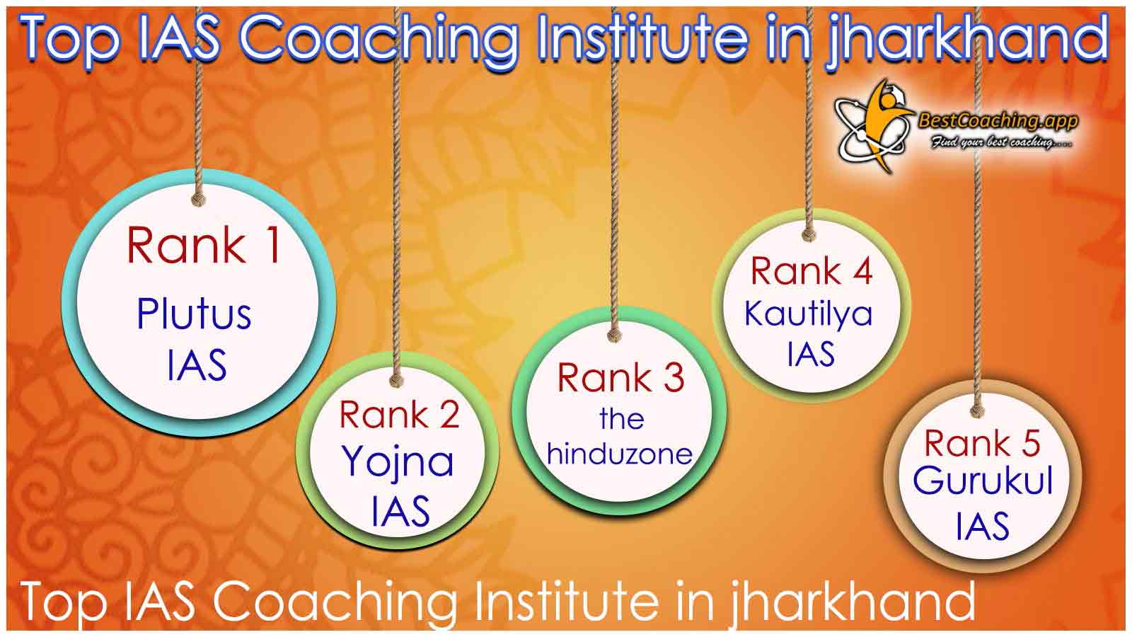 Best IAS Coaching in Jharkhand