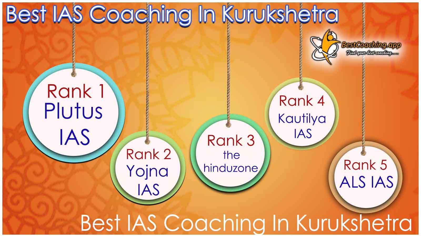 Best IAS Coaching in Kurukshetra