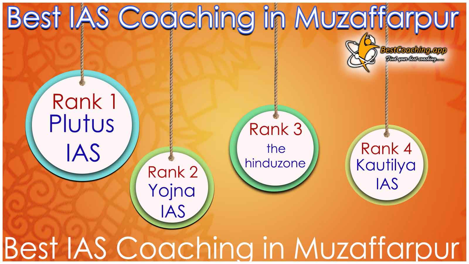 Best IAS Coaching in Muzaffarpur
