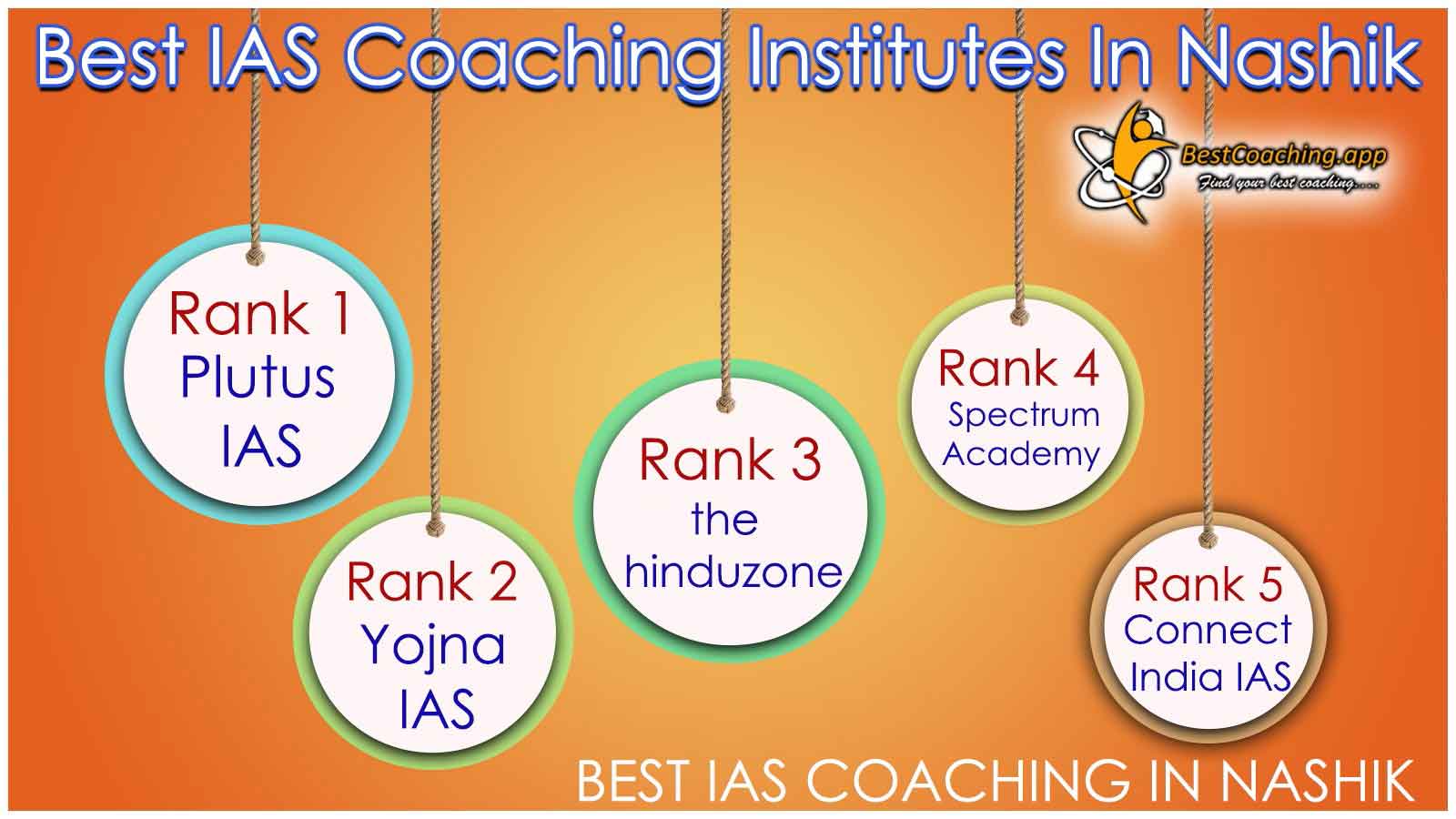 Best IAS Coaching in Nashik