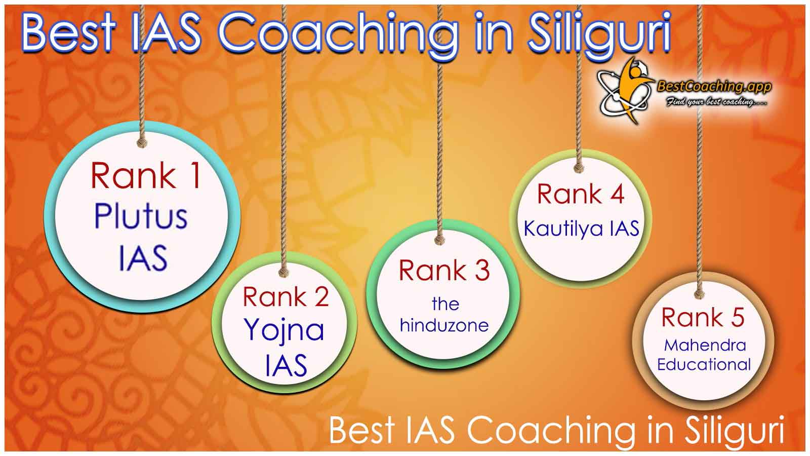 Best IAS Coaching in Siliguri