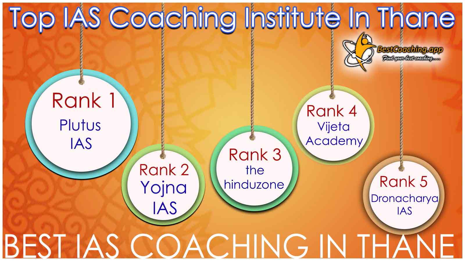Best IAS Coaching in Thane