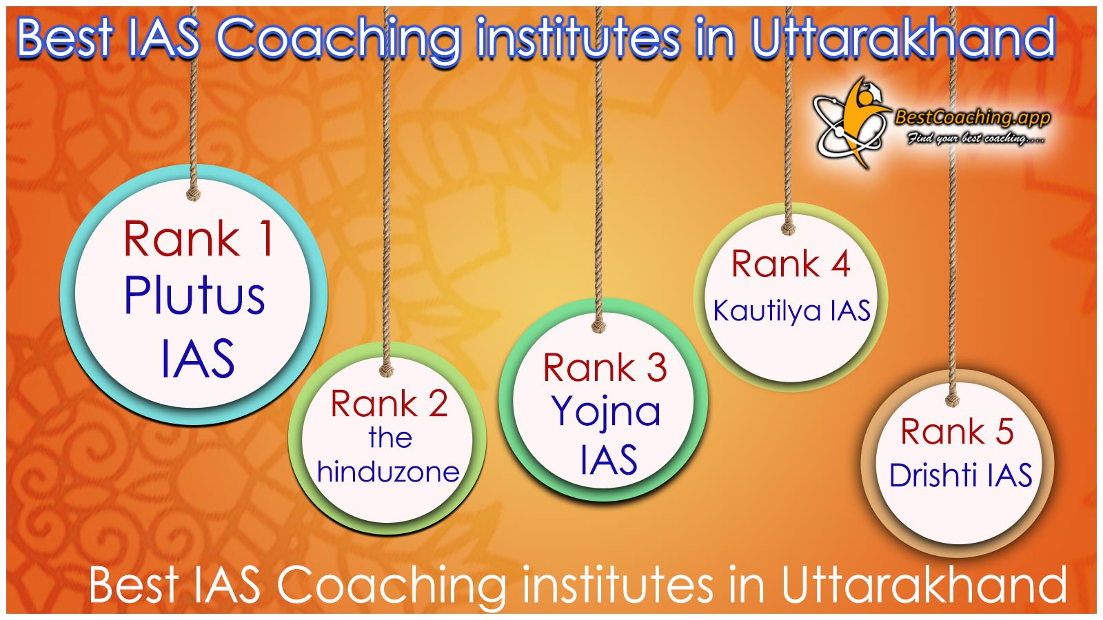 Best IAS Coaching in Uttarakhand || Details of the Best IAS Coaching