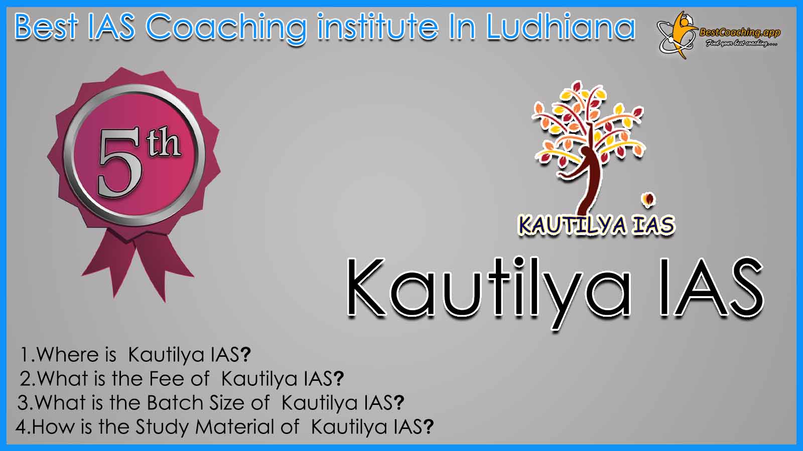 Best IAS Coaching in Ludhiana