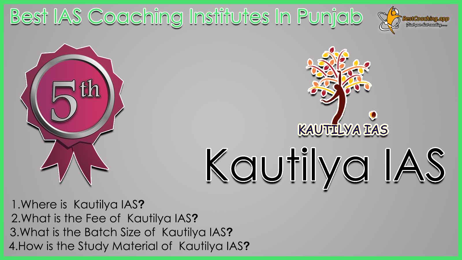 Best UPSC Coaching in Punjab