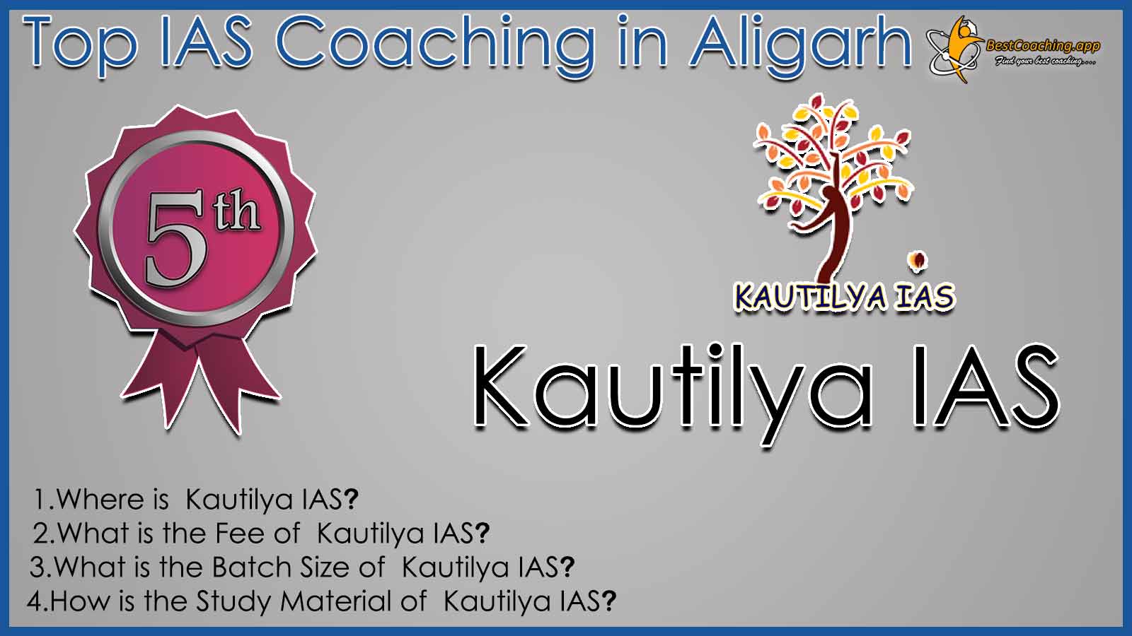 Best IAS Coaching in Aligarh