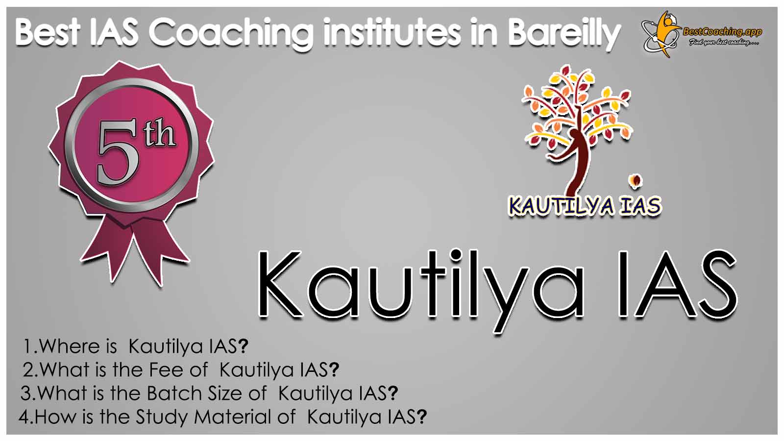 Details of the Top IAS Coaching in Bareilly