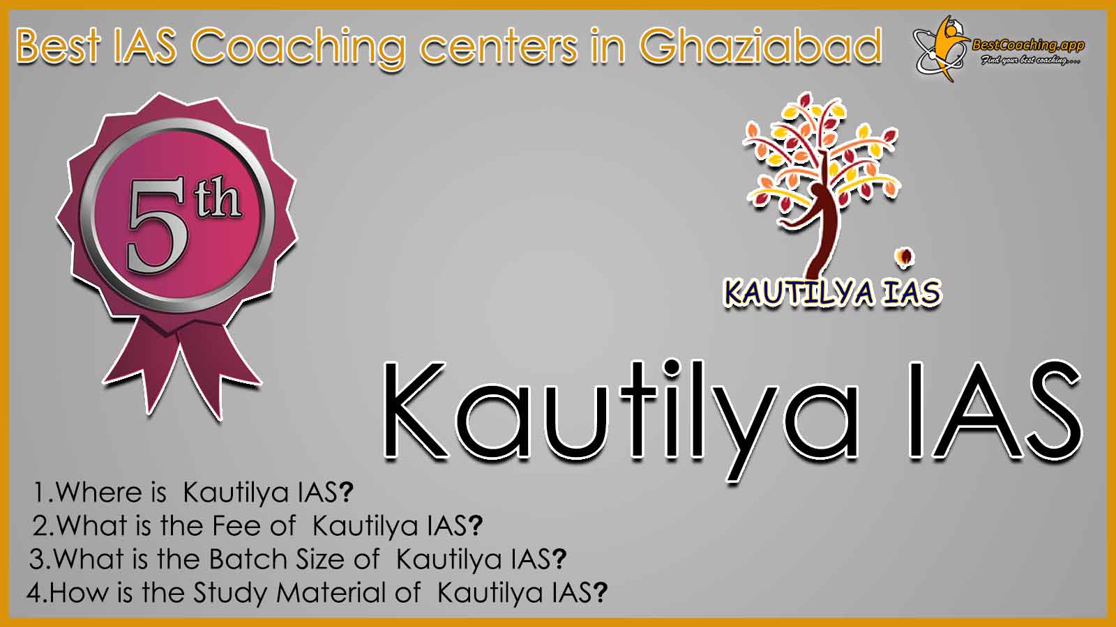 Best IAS Coaching in Ghaziabad