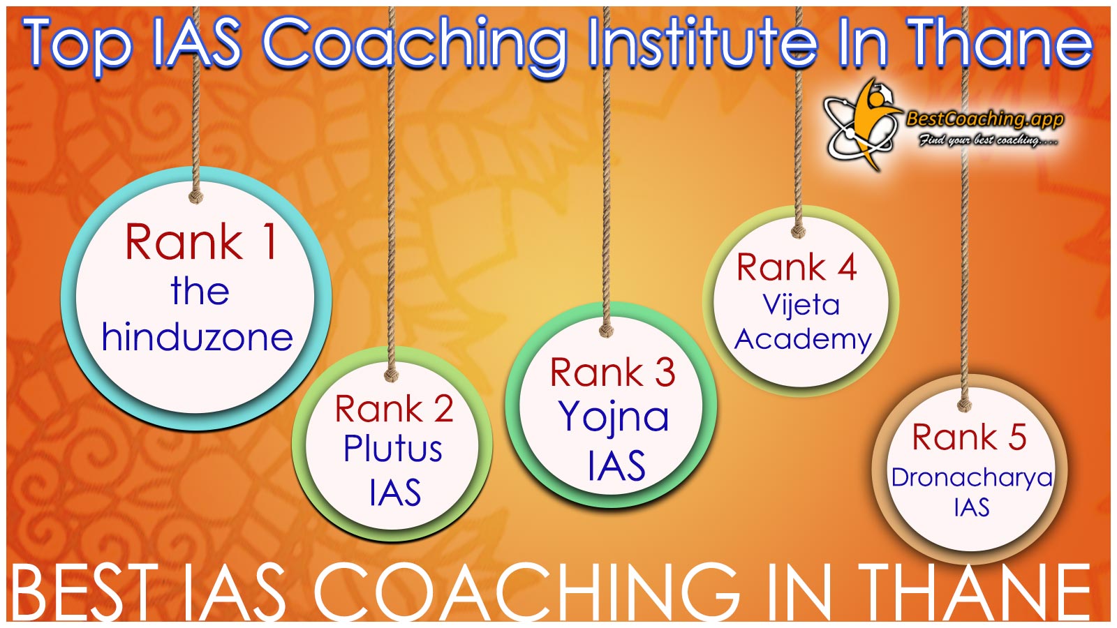 Top IAS Coaching Institute In Thane 