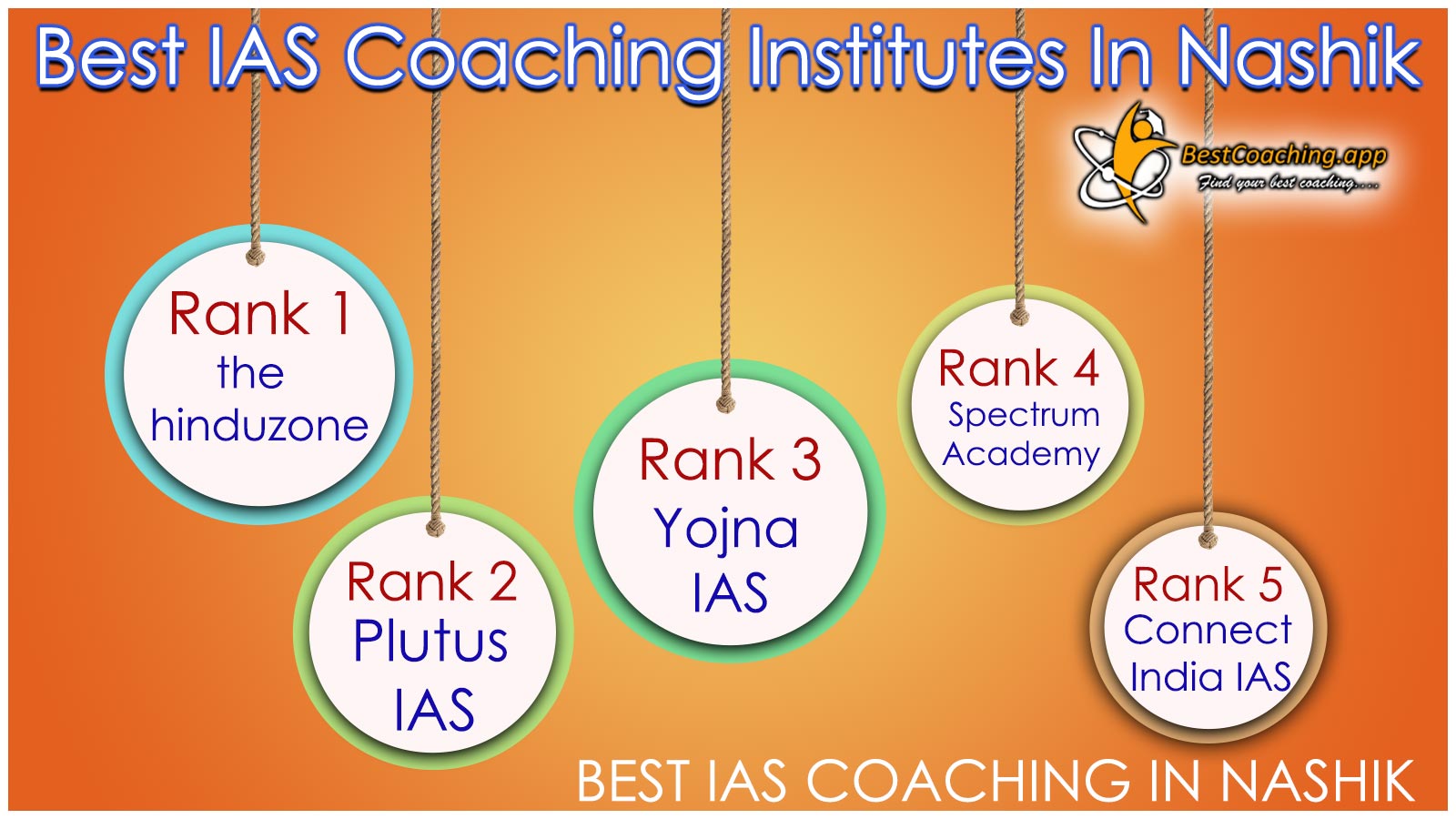 Best IAS Coaching Institute In Nashik 