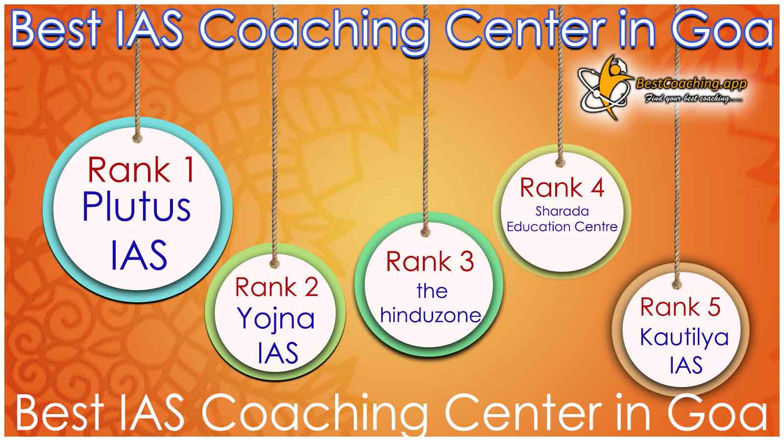 Top IAS Coaching in Goa