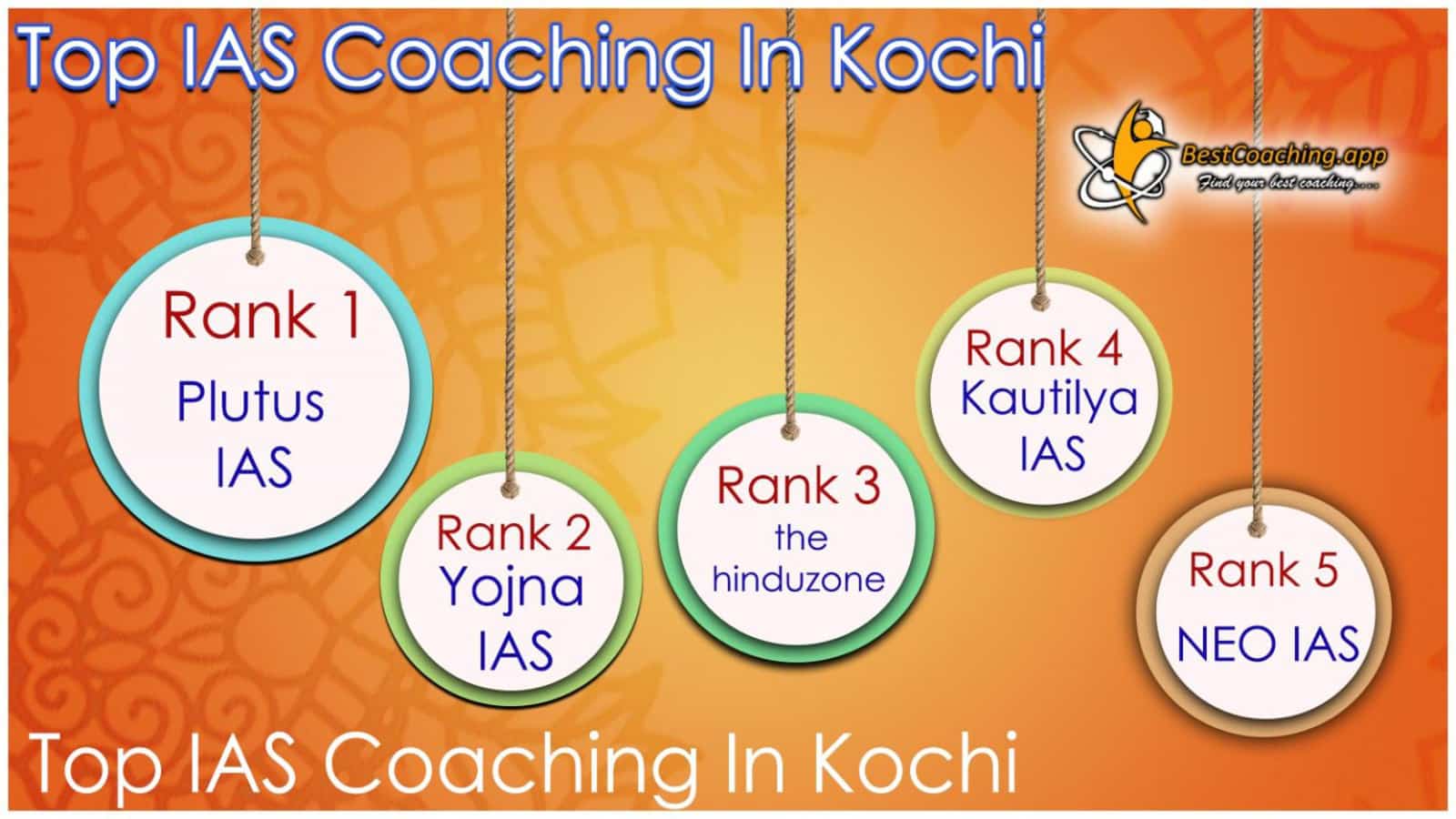 Top IAS Coaching in Kochi
