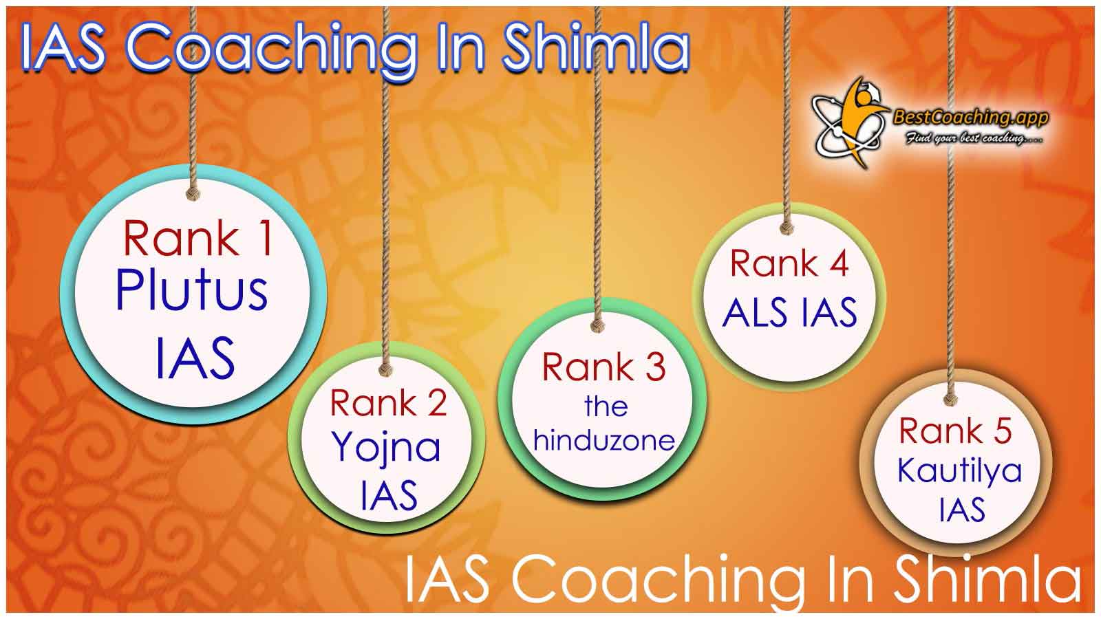 Top IAS Coaching in Shimla