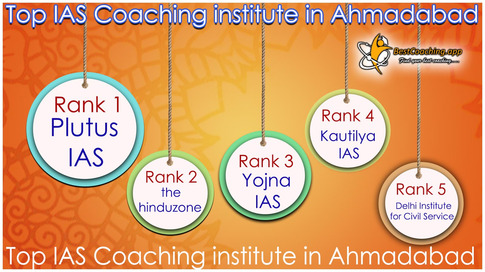 Top IAS Coaching institute in Ahmadabad