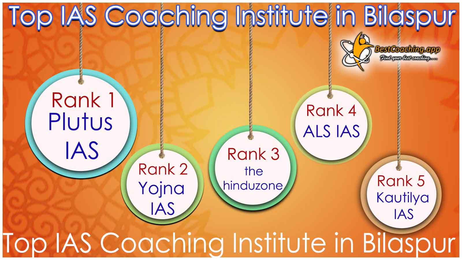Top IAS Coachings in Bilaspur