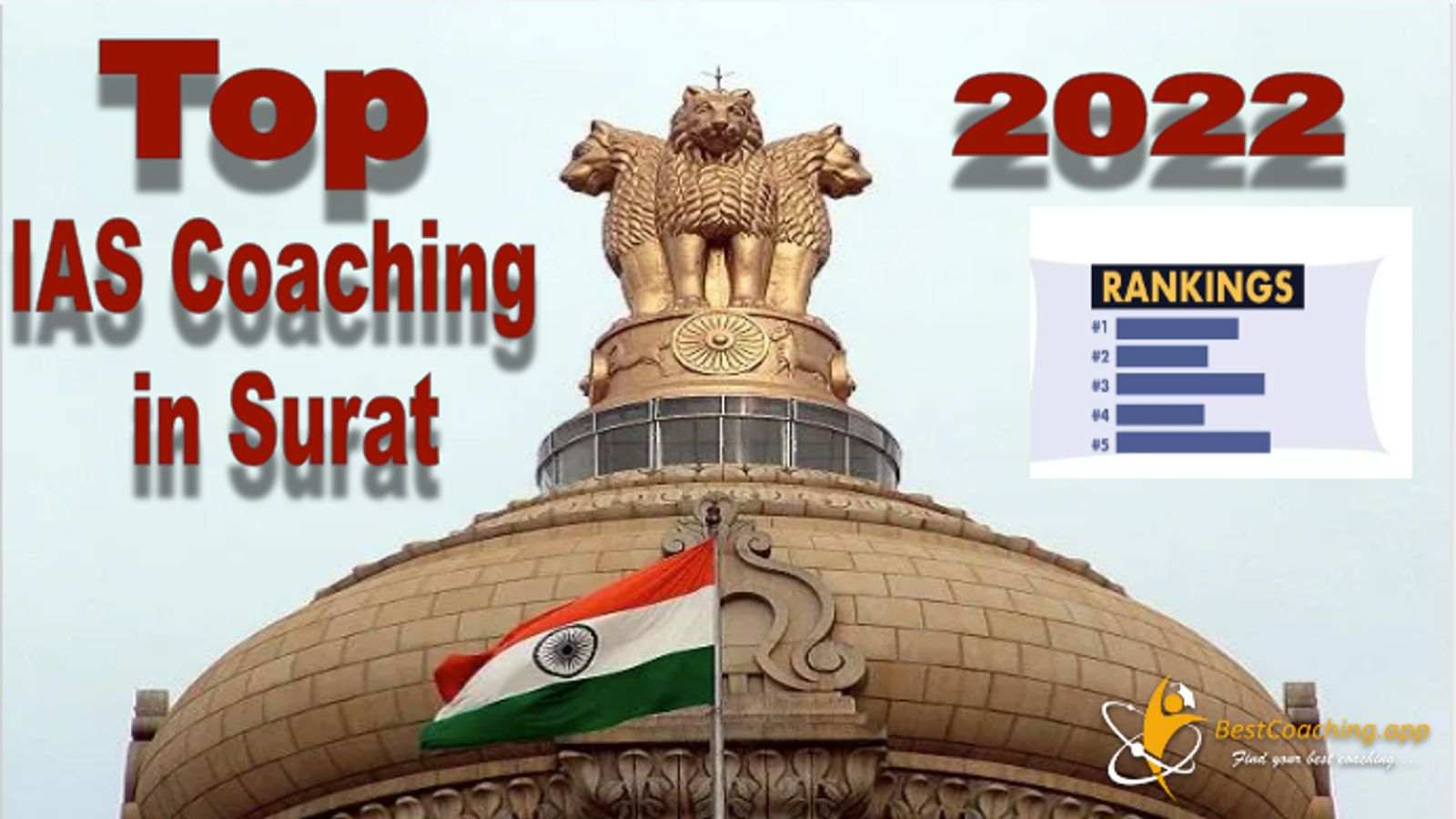 Best IAS Coaching in Surat 2022