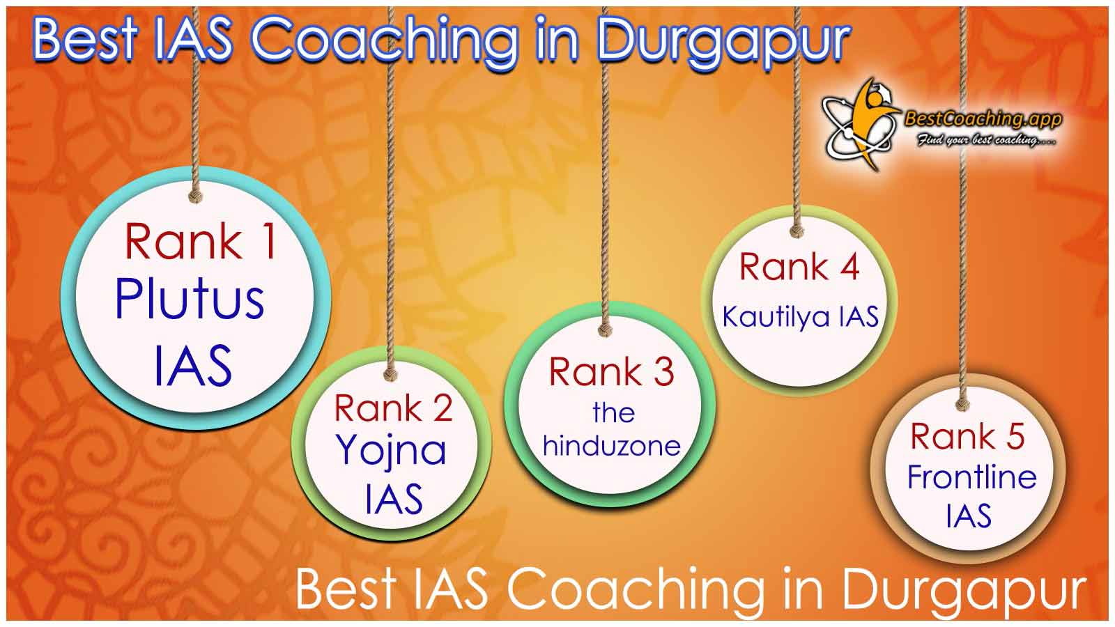 Best IAS Coaching in Durgapur