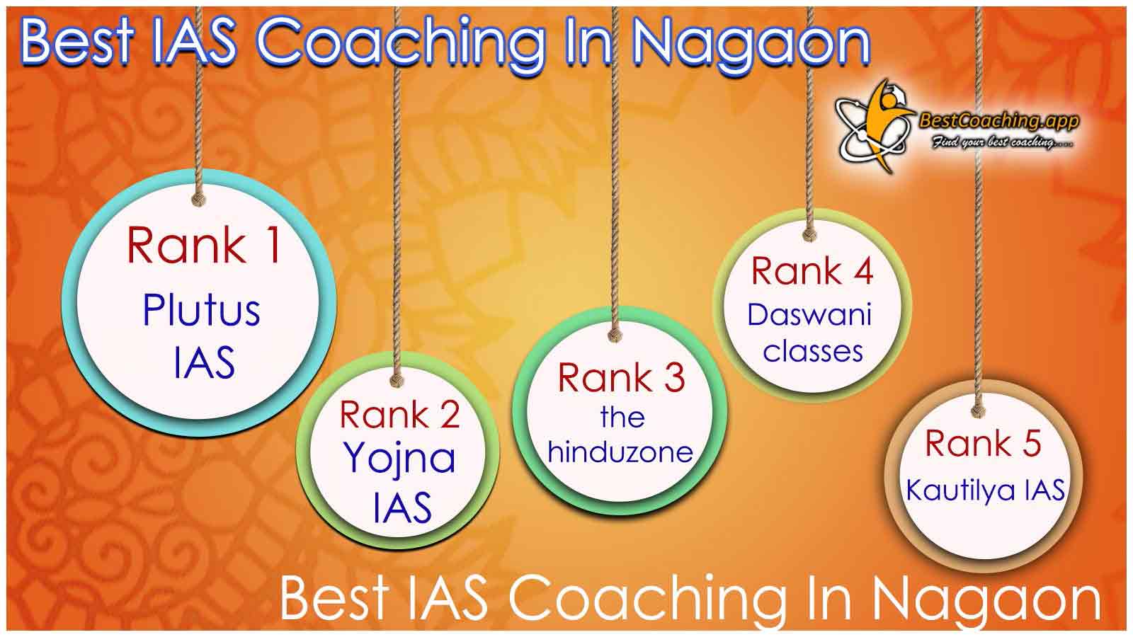 Best IAS Coaching in Nagaon