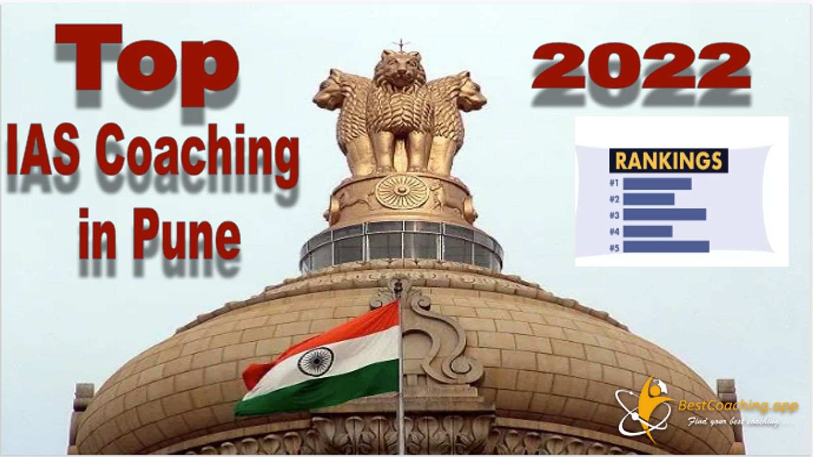 Best IAS Coaching in Pune 2022