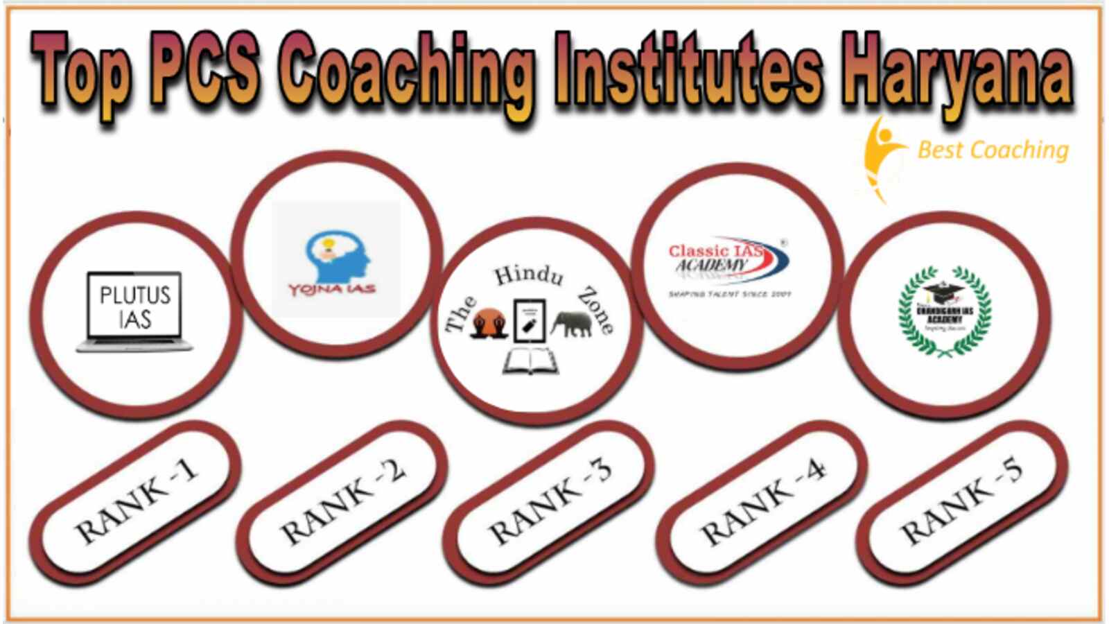 Best PCS Coaching in Haryana