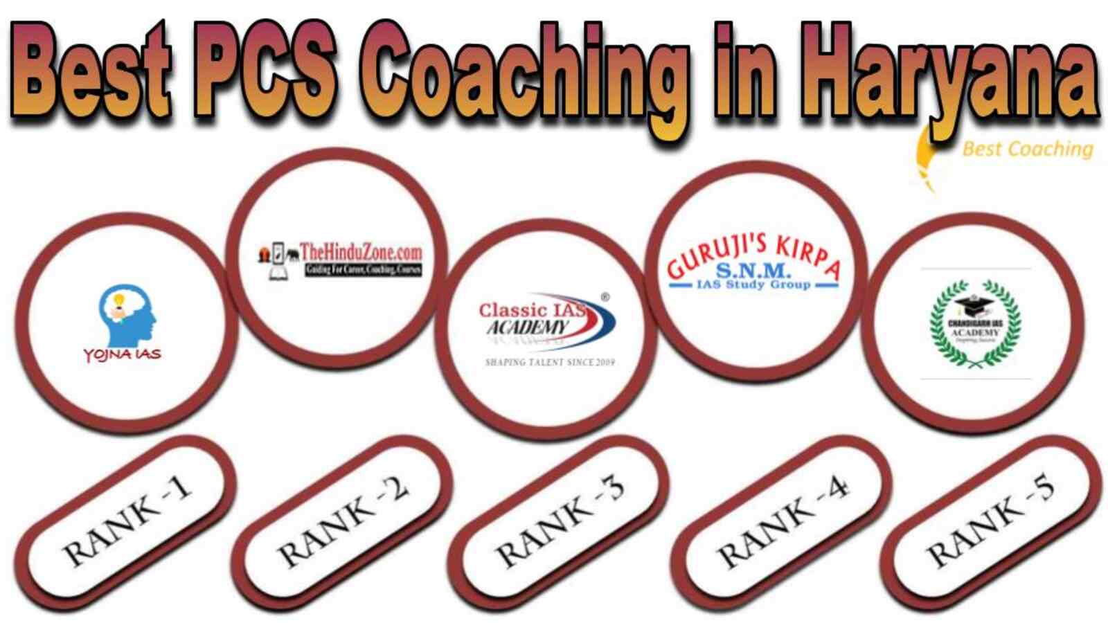 Best PCS Coaching in Haryana