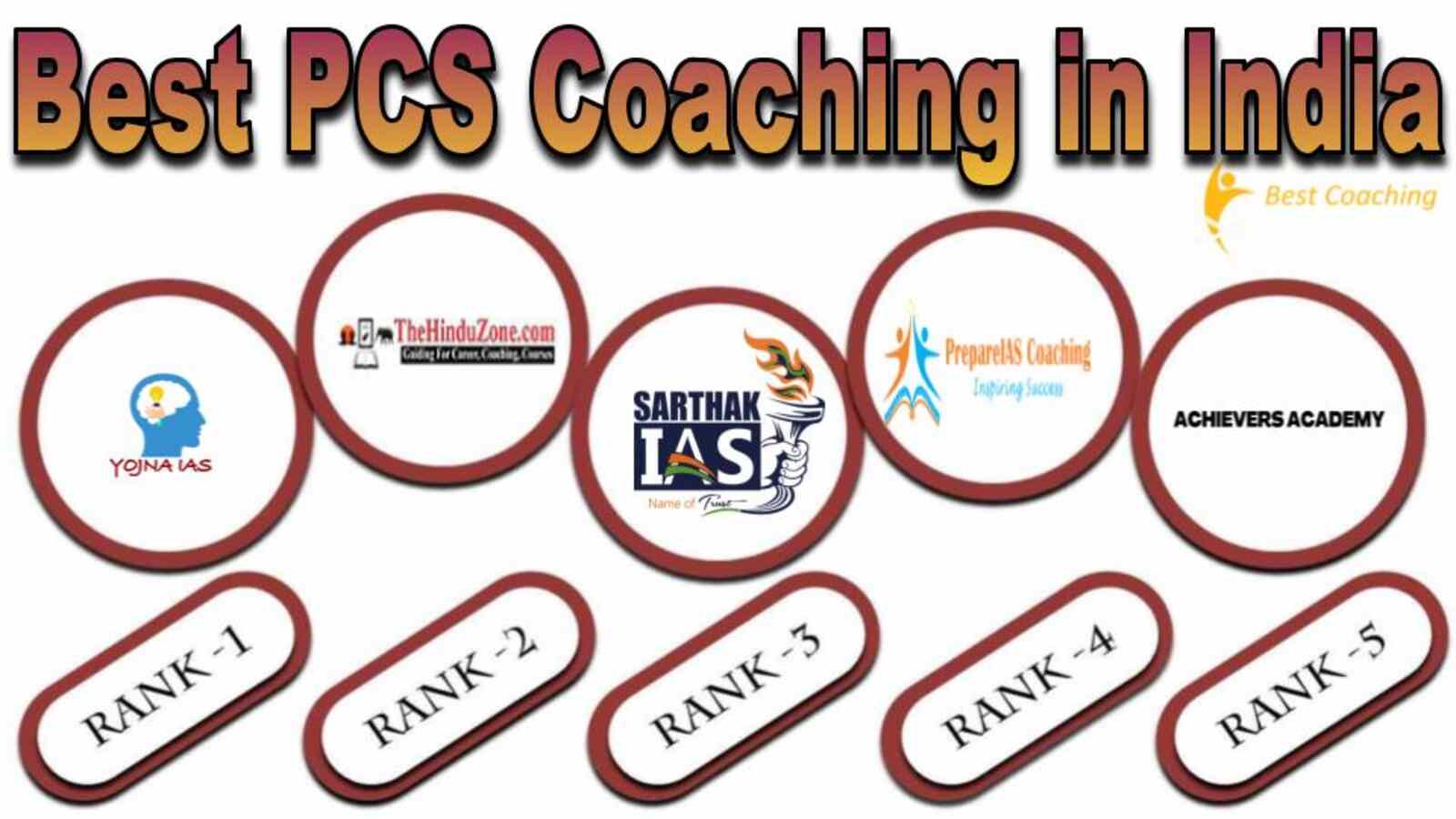 Best PCS Coaching in India