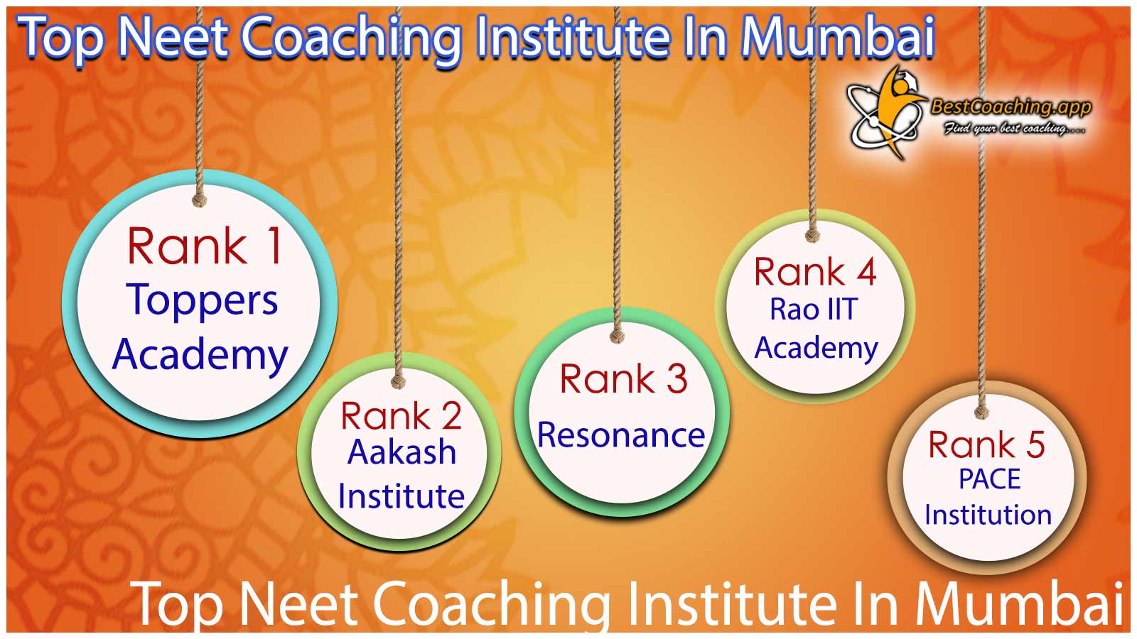 Best Neet Coaching Institute In Mumbai