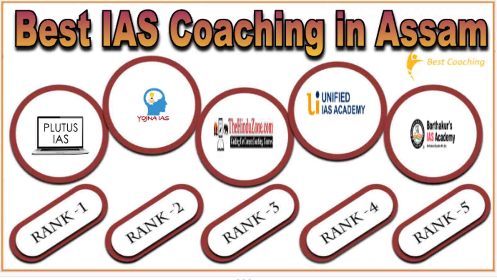Best IAS Coaching Centers in Assam