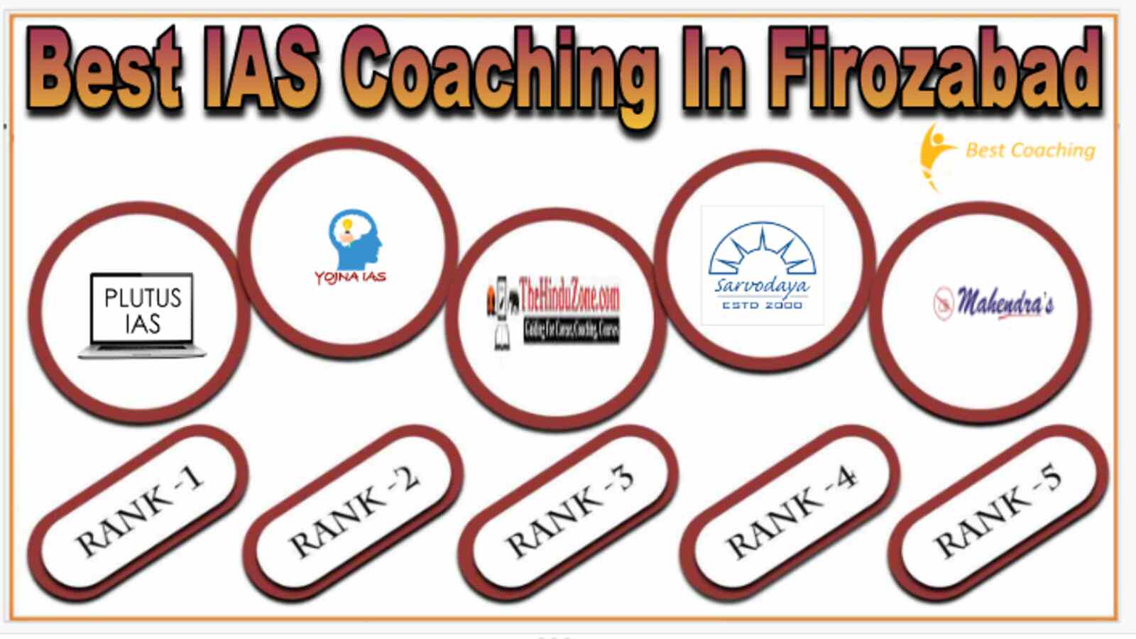 Best IAS Coaching In Firozabad