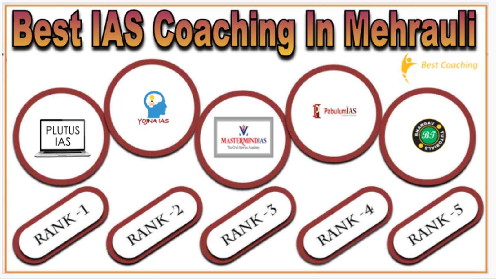 Best IAS Coaching In Mehrauli
