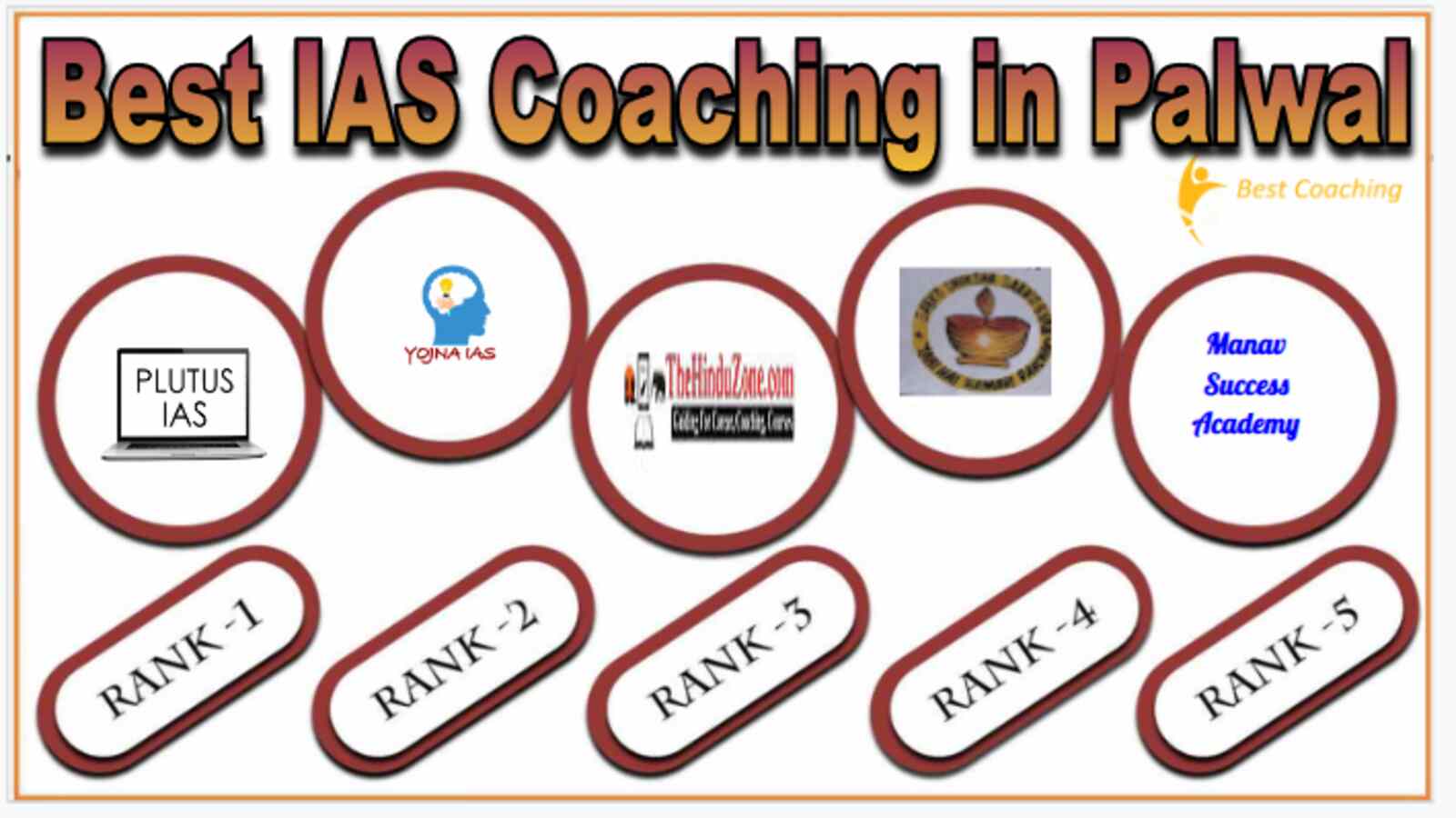 Best IAS Coaching Institute Palwal