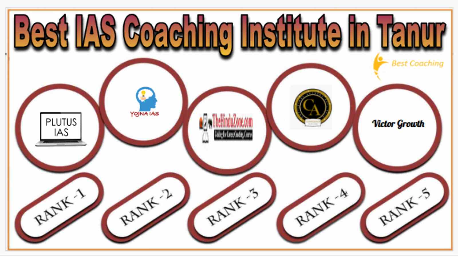 Best IAS Coaching Institute in Tanur