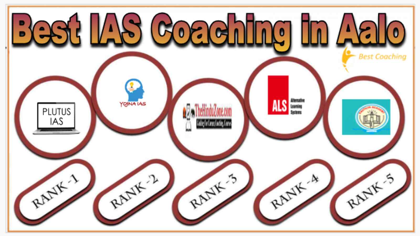 Best IAS Coaching in Aalo