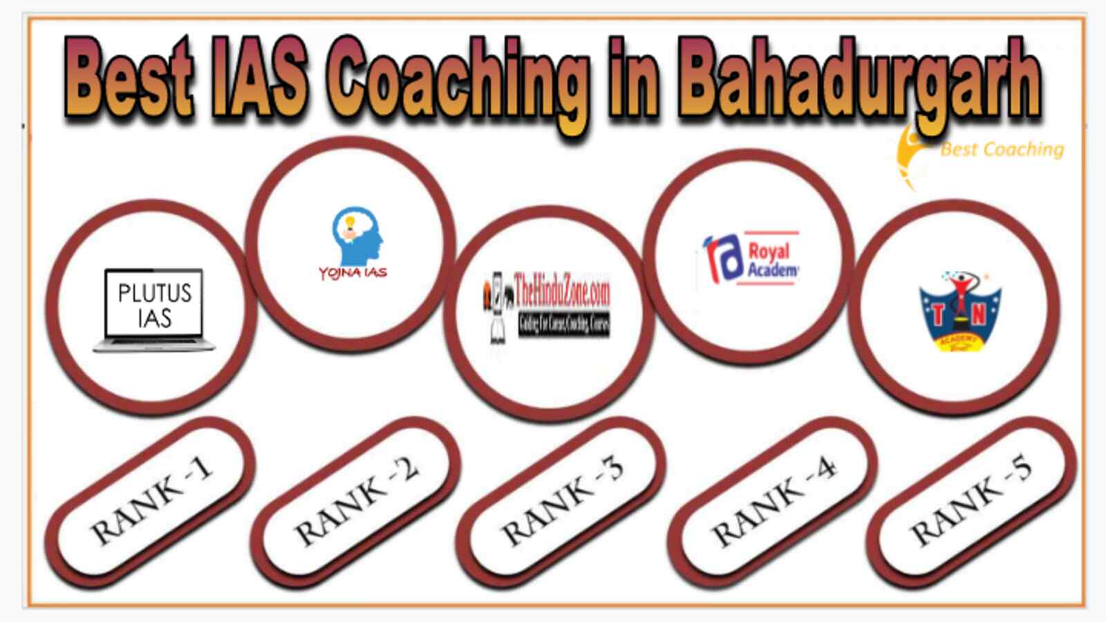 Best IAS Coaching in Bahadurgarh