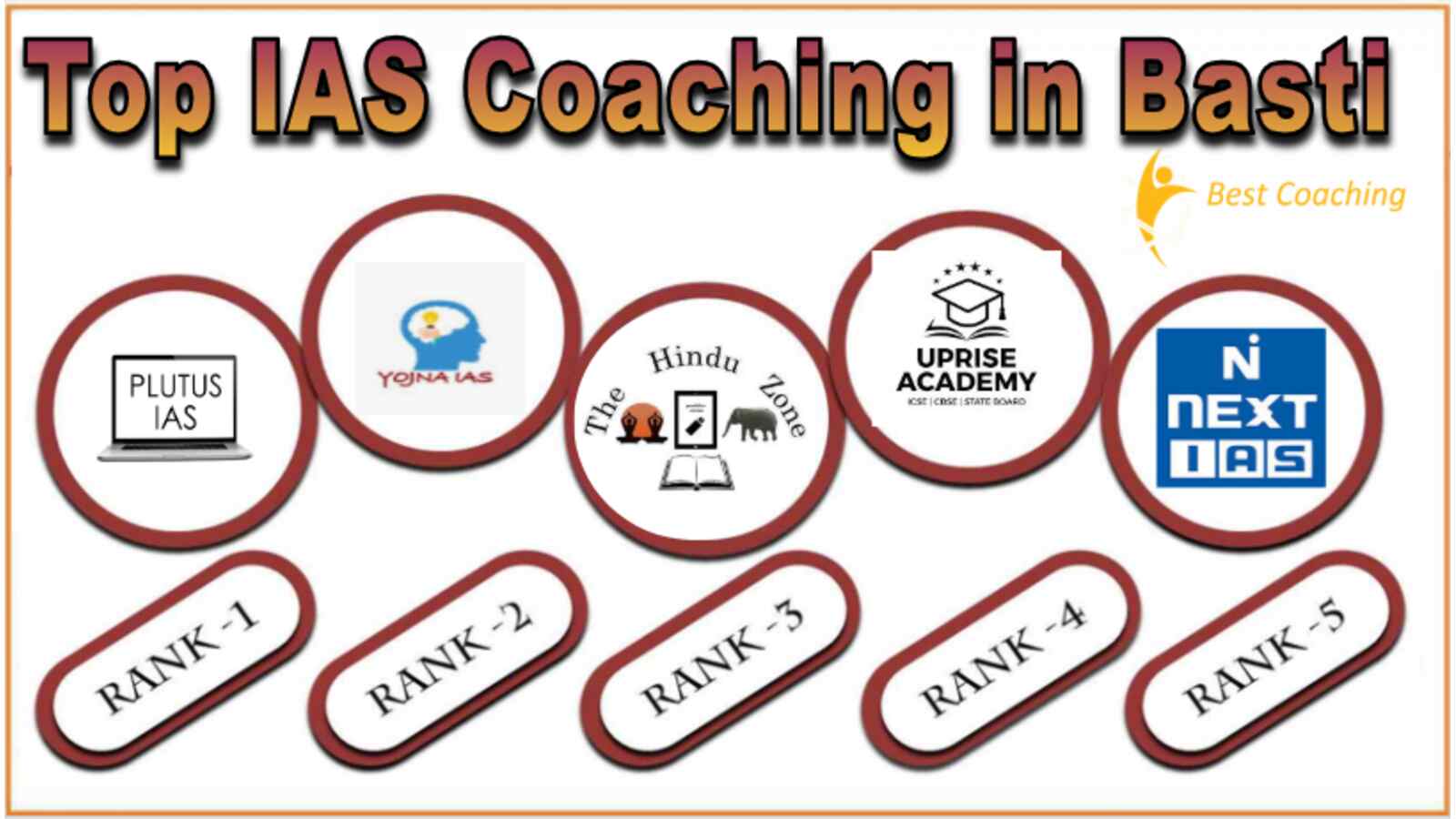 Best IAS Coaching in Basti