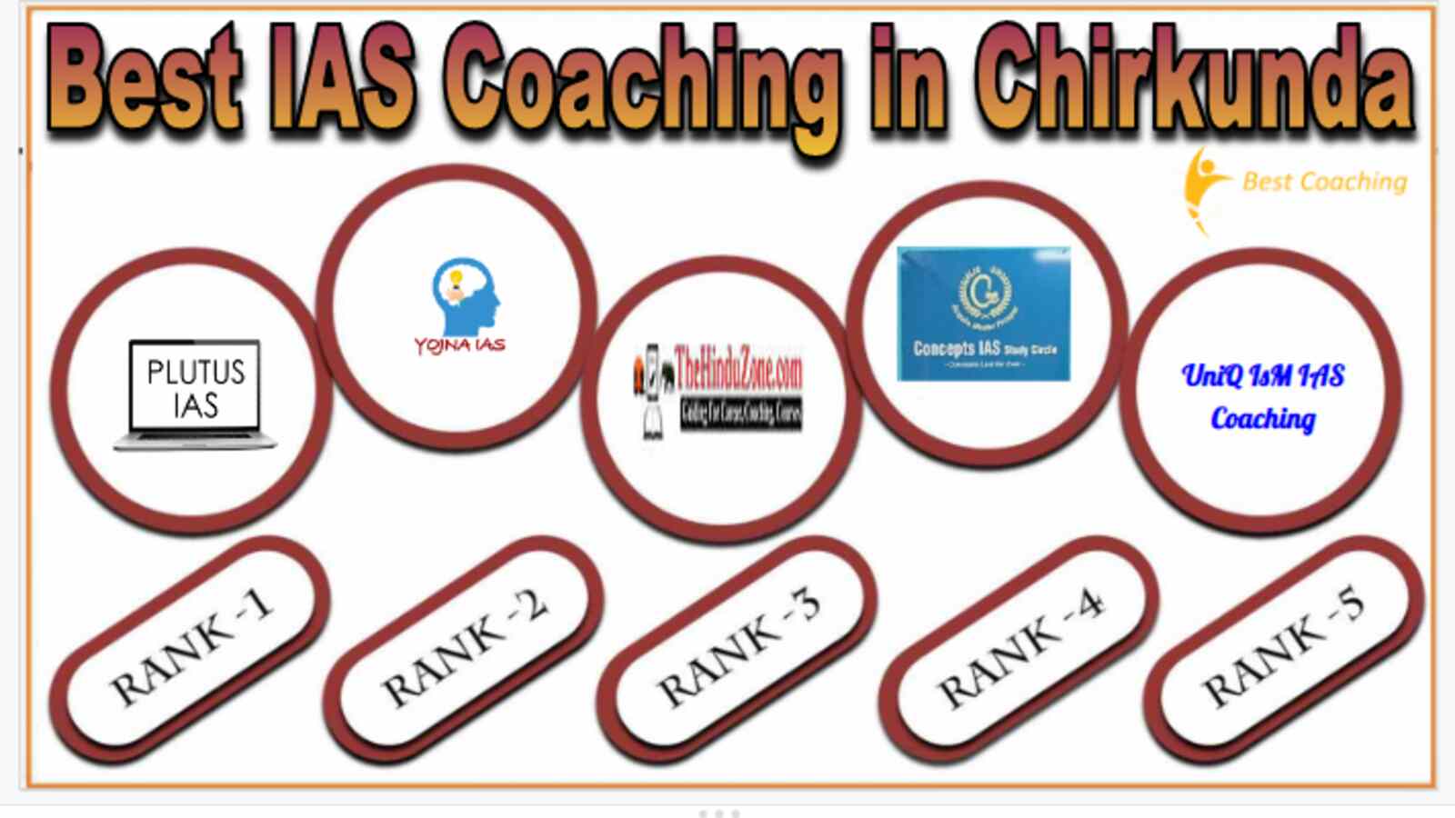 Best IAS Coaching in Chirkunda
