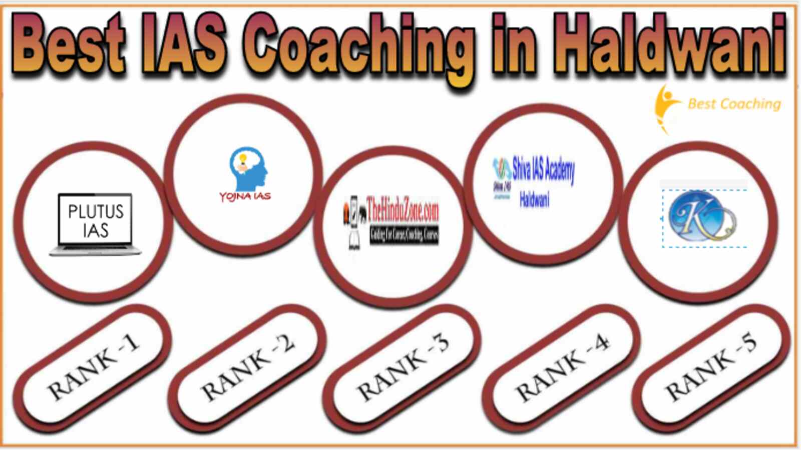 Best IAS Coaching in Haldwani