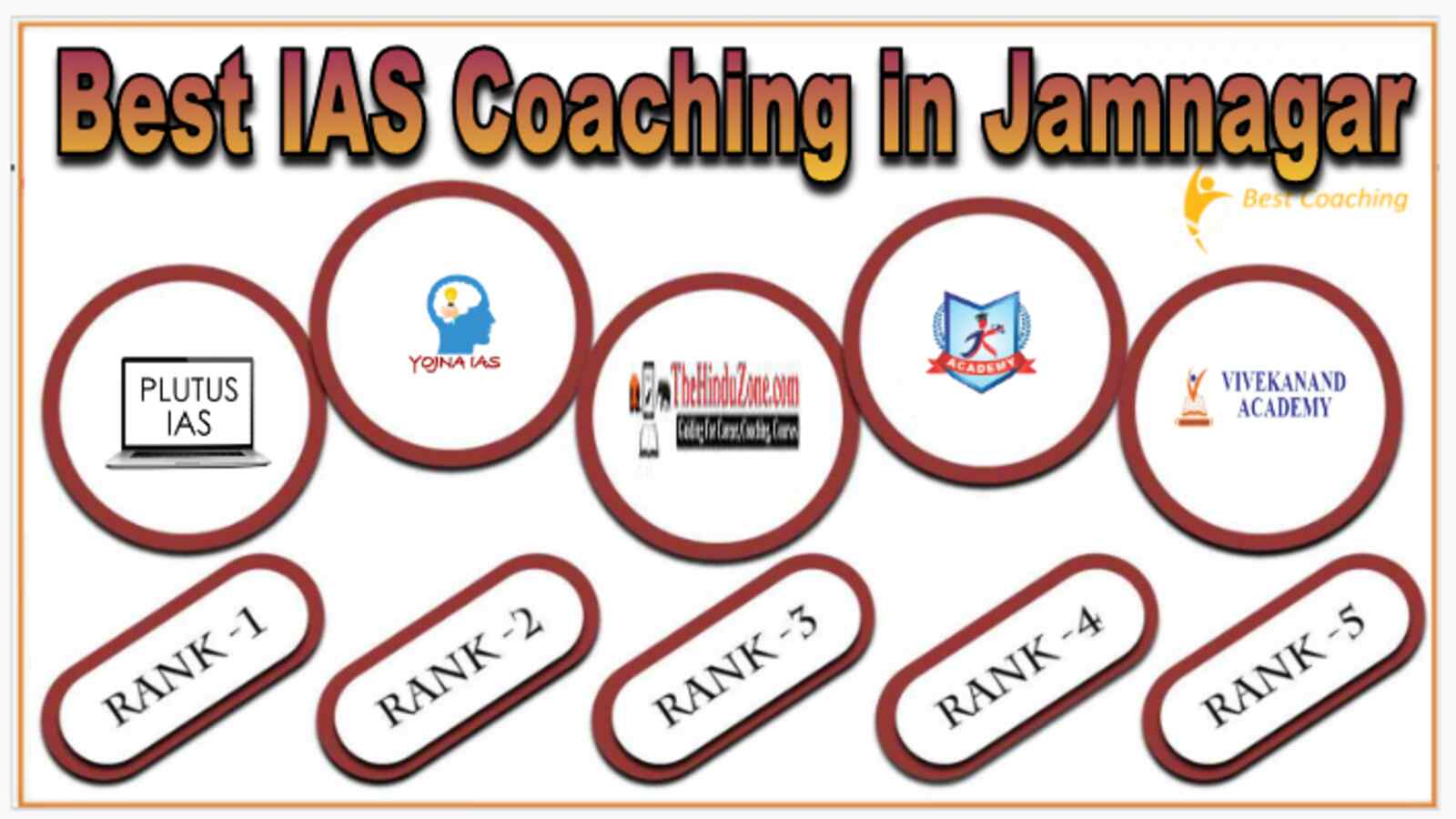 Best IAS Coaching in Jamnagar