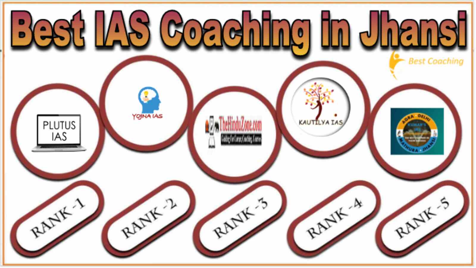 Best IAS Coaching in Jhansi